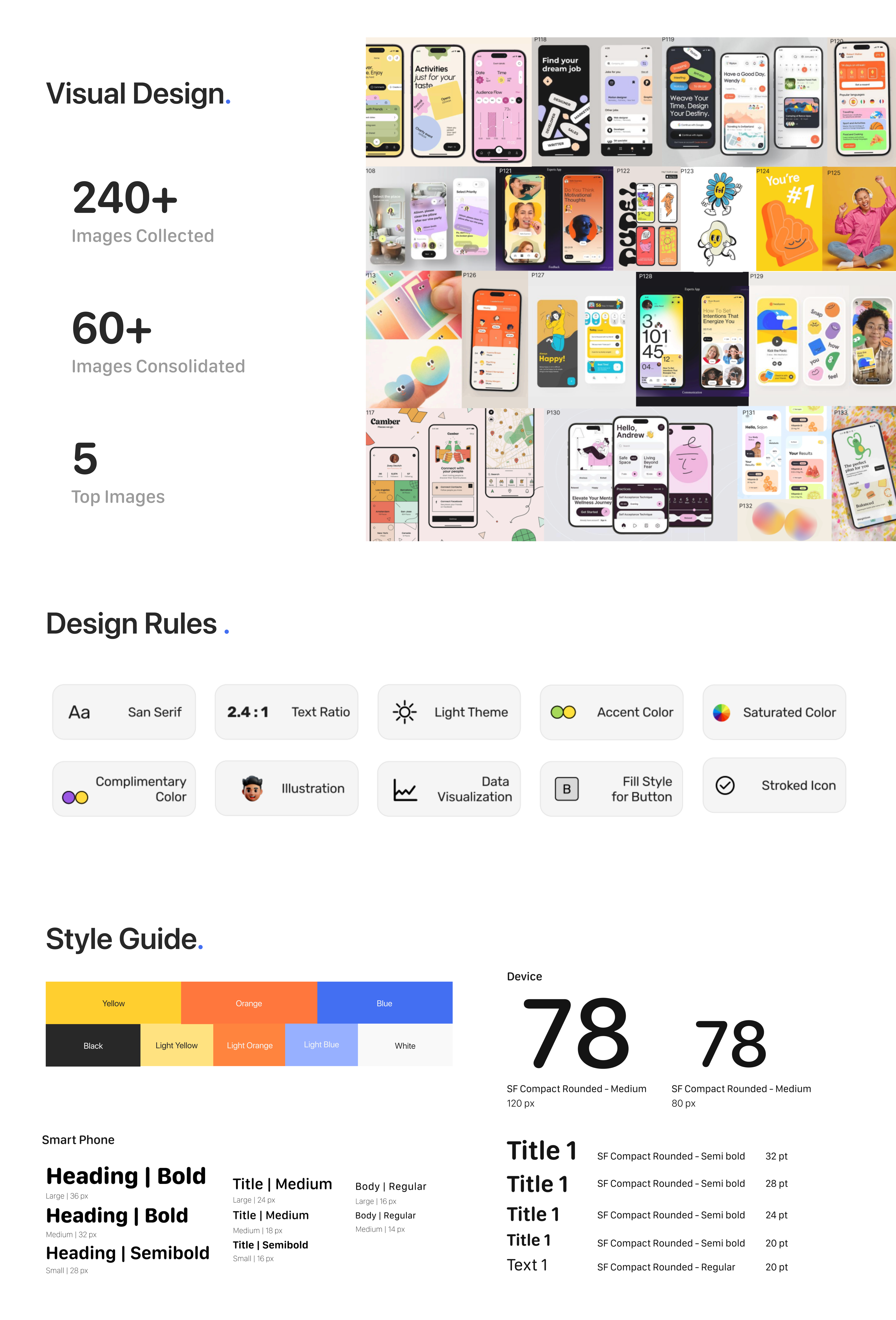 Google Nest Thermostat